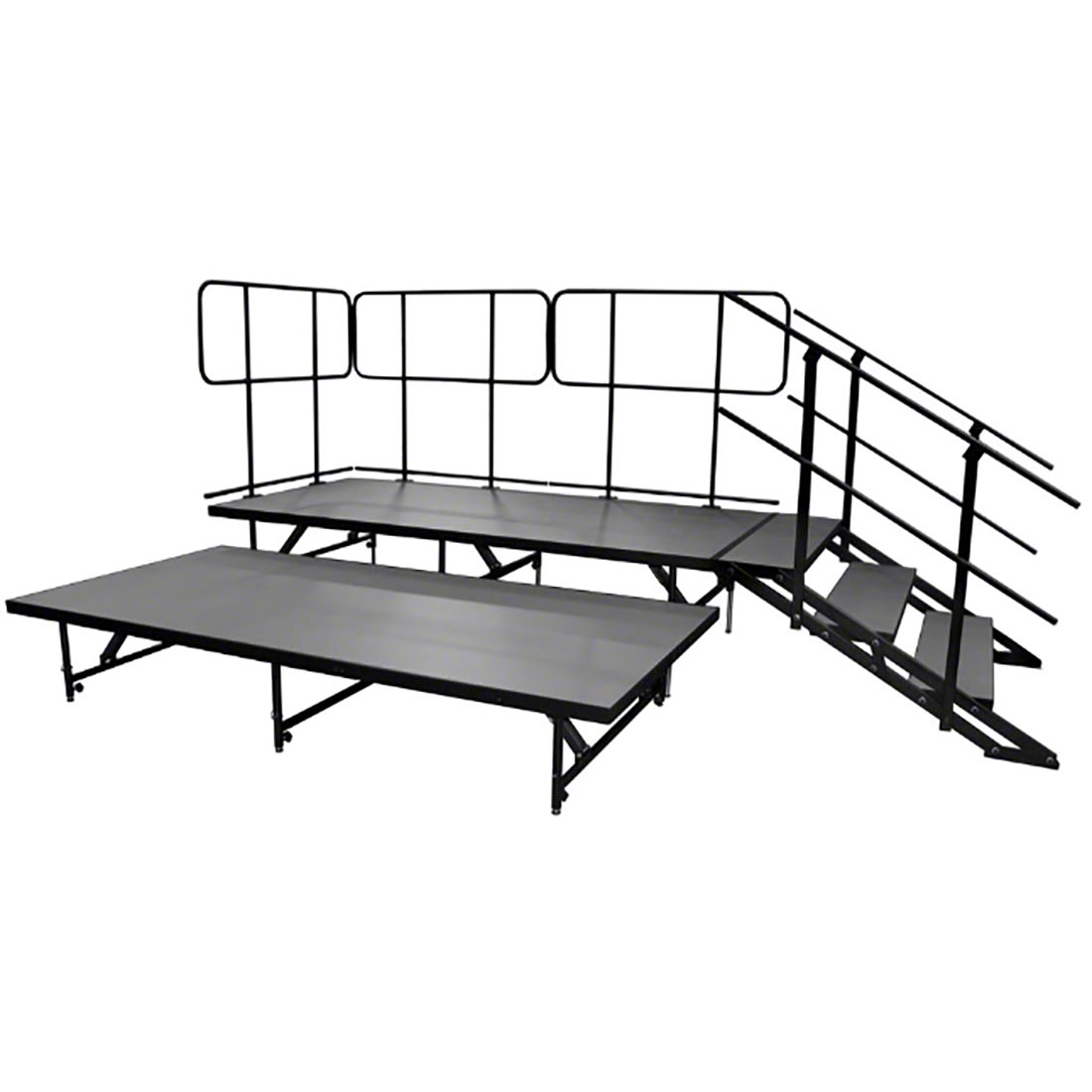 Staging 101 Stages